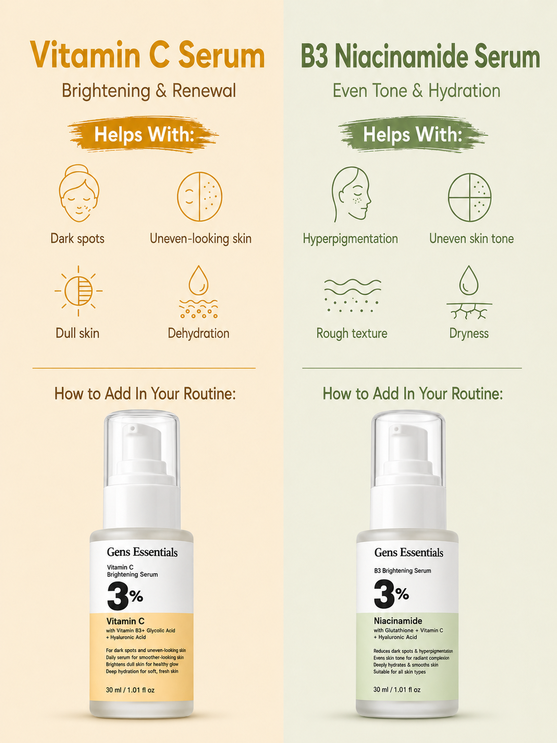 Brightening Skin Bundle — Vitamin C + B3 Brightening Serum Bundle for Dark Spots