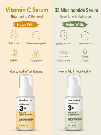 Brightening Skin Bundle — Vitamin C + B3 Brightening Serum Bundle for Dark Spots