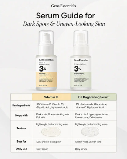 Bright Skin Duo — Vitamin C + B3 Brightening Serum Bundle for Dark Spots Gens Essentials  0f2x2x-xp.myshopify.com